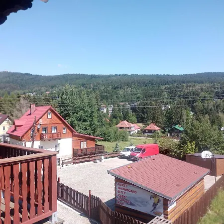 Apartamento Karamba Szklarska Poręba