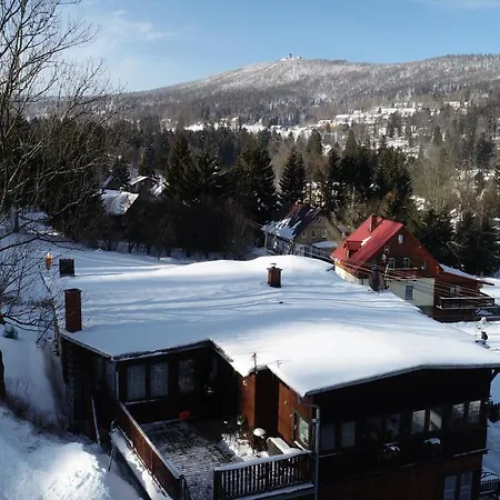 Karamba Szklarska Poręba